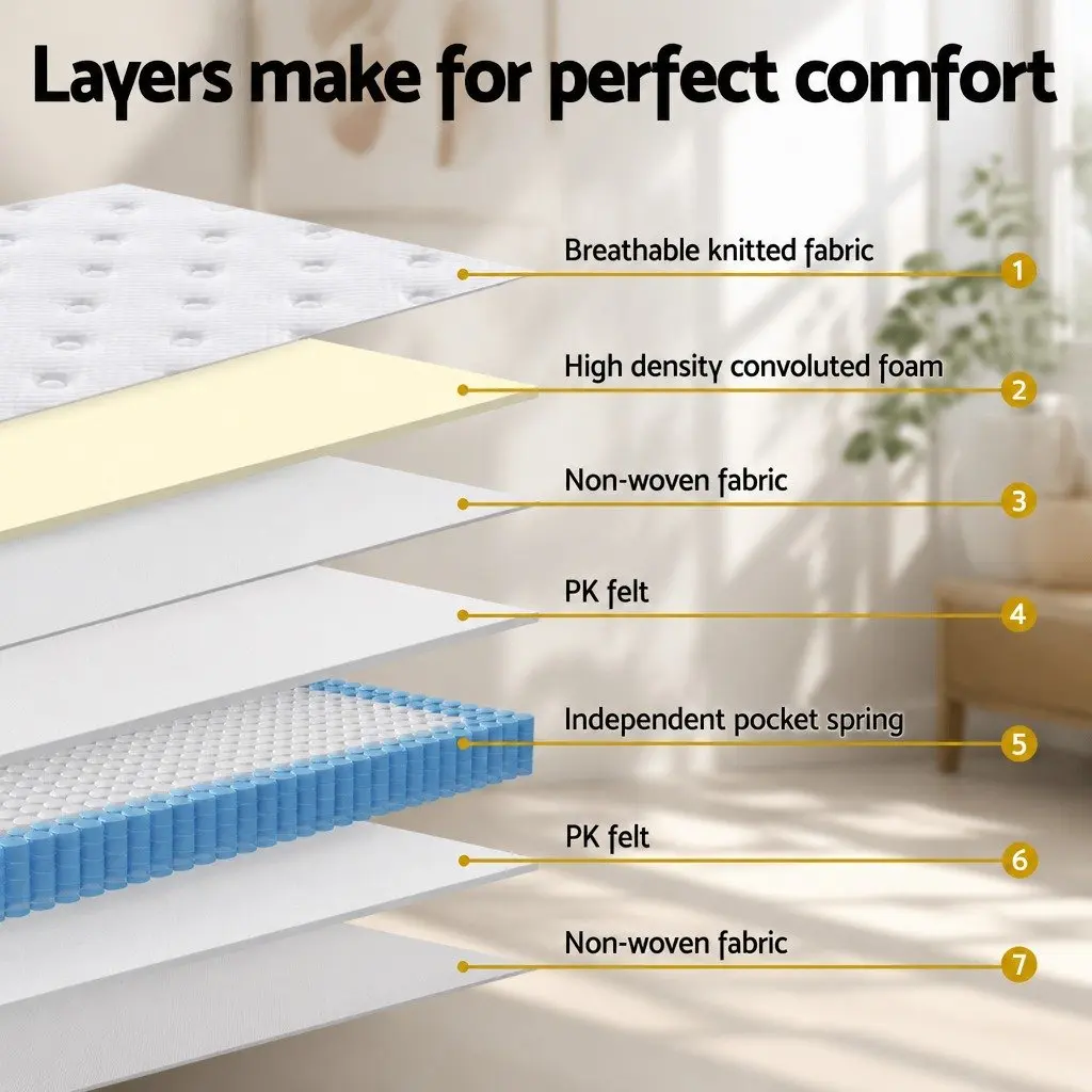 King Size Mattress White 30cm Medium Firm Support Euro Top Pocket Spring