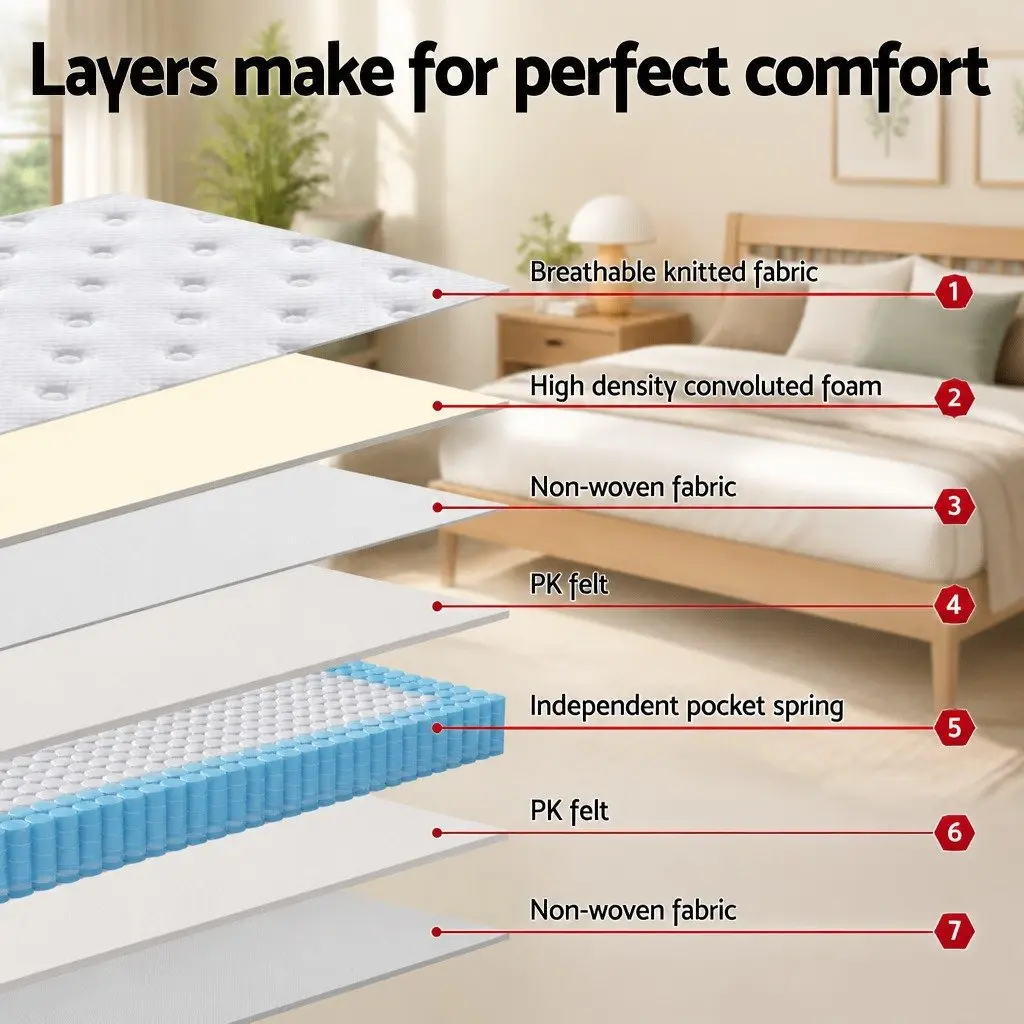 Queen Mattress Pocket Spring 30cm Medium Firm Euro Top White