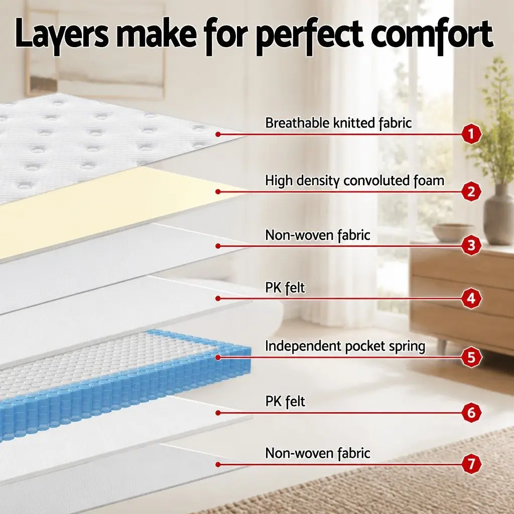 Single Mattress 30cm Medium-Firm White Euro Top Pocket Spring