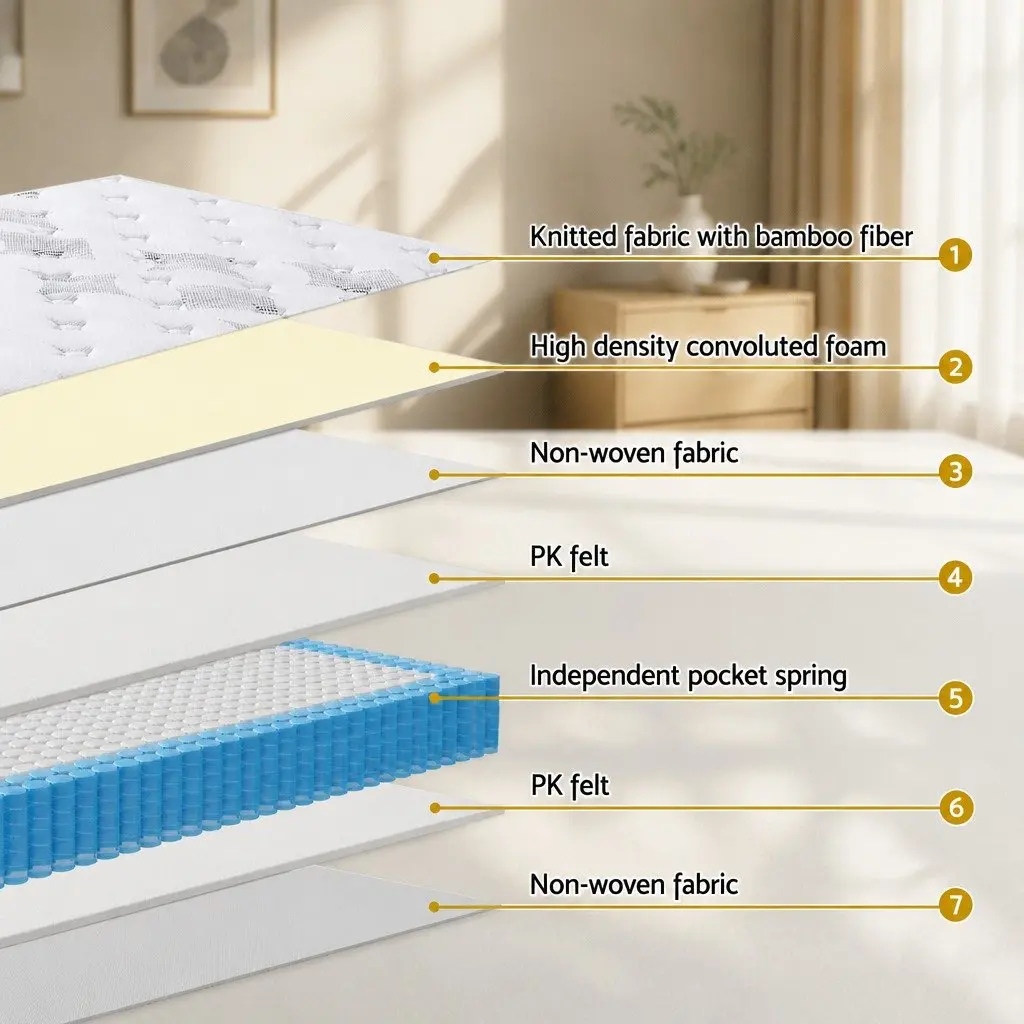 King Size Mattress 25cm with Pocket Springs