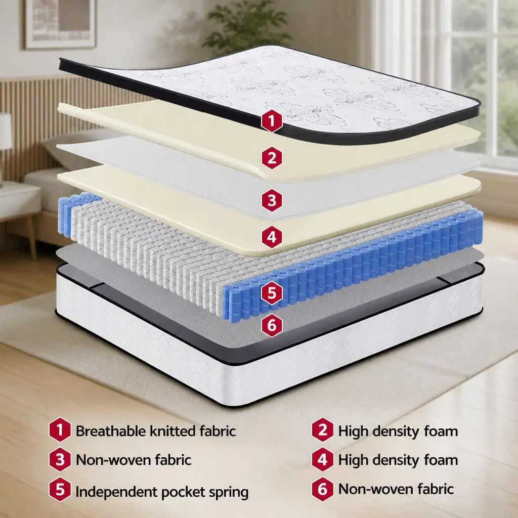 King Single Mattress with 30cm Pocket Springs
