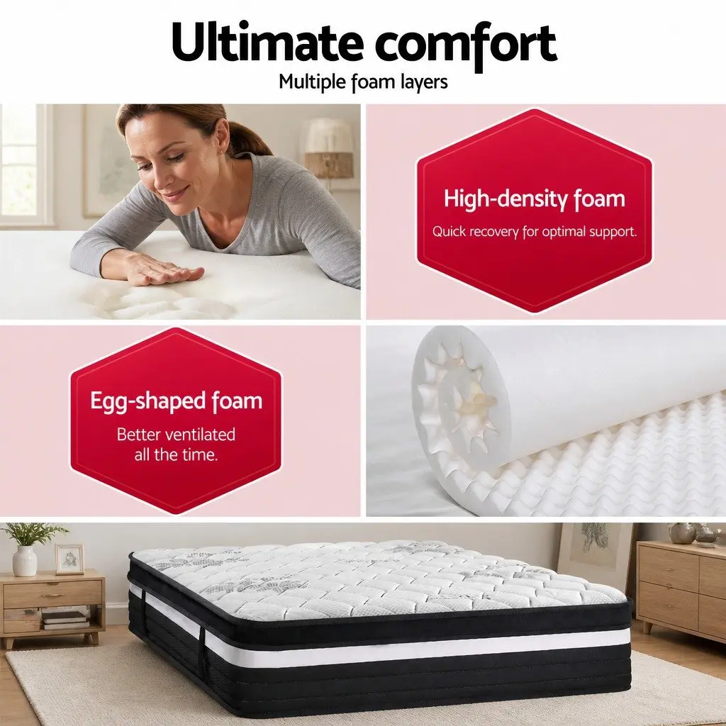 Super Firm Queen Mattress 28cm with Pocket Springs