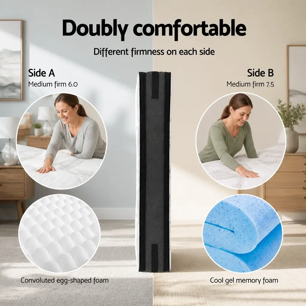 36cm Flippable King Single Mattress with Gel Foam