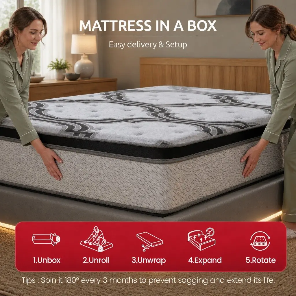 34cm Extra Firm Pocket Spring King Size Mattress