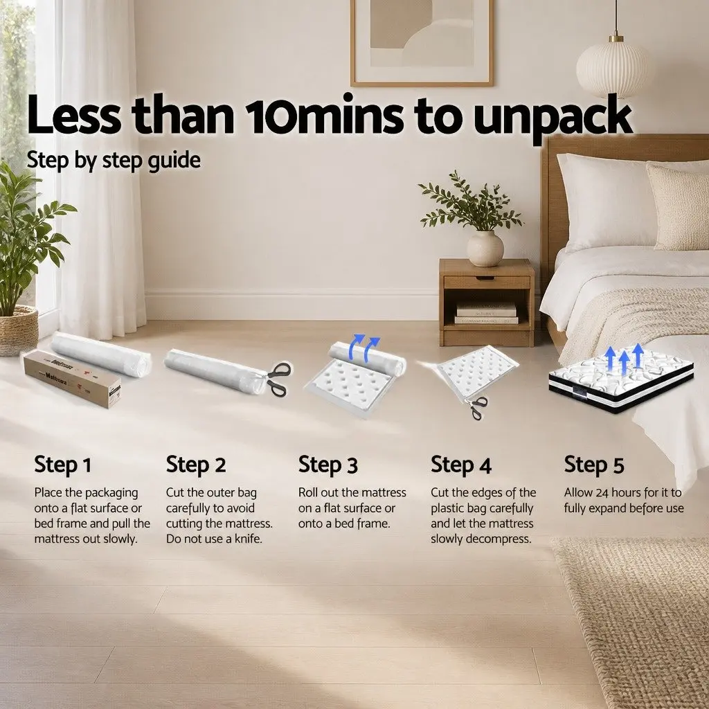 18cm Thick Double Mattress with Pillow Top and Support