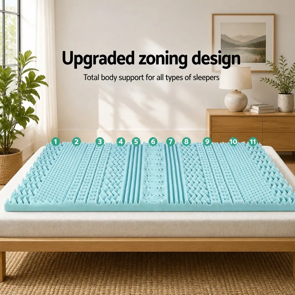 Blue Memory Foam Mattress Topper 11-Zone King