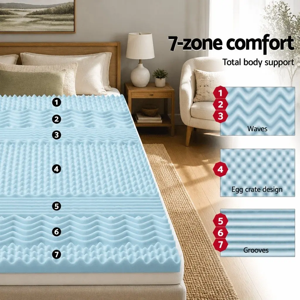 7-Zone Memory Foam Mattress Topper 5cm