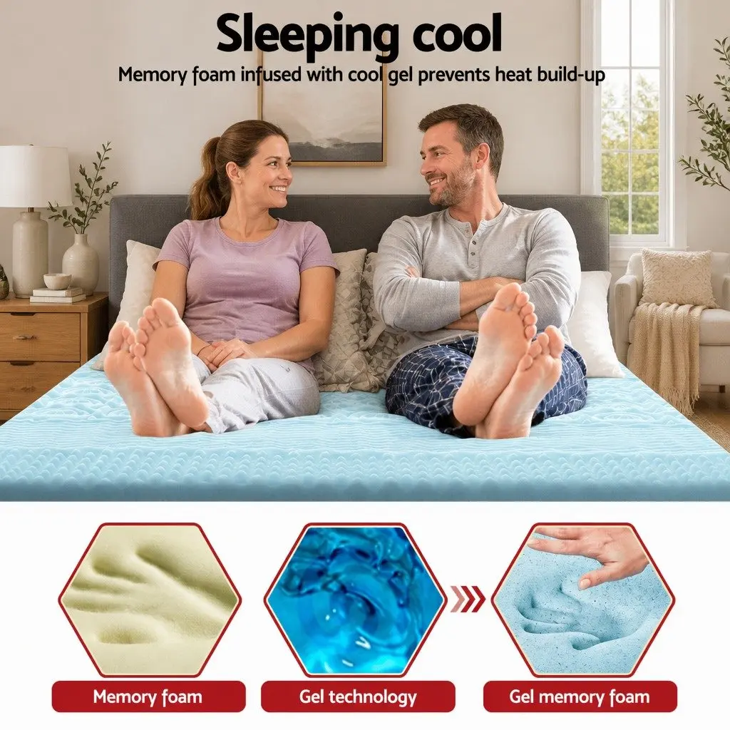 7-Zone Memory Foam Mattress Topper 5cm
