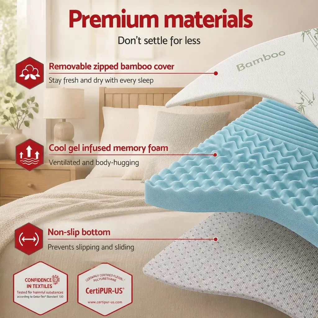 7-Zone King Single Memory Foam Mattress Topper 5cm Blue