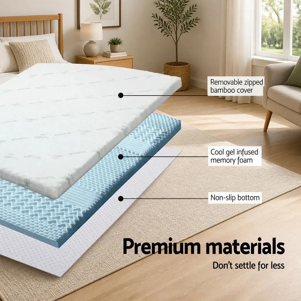 Queen Memory Foam Mattress Topper with 7-Zone Comfort