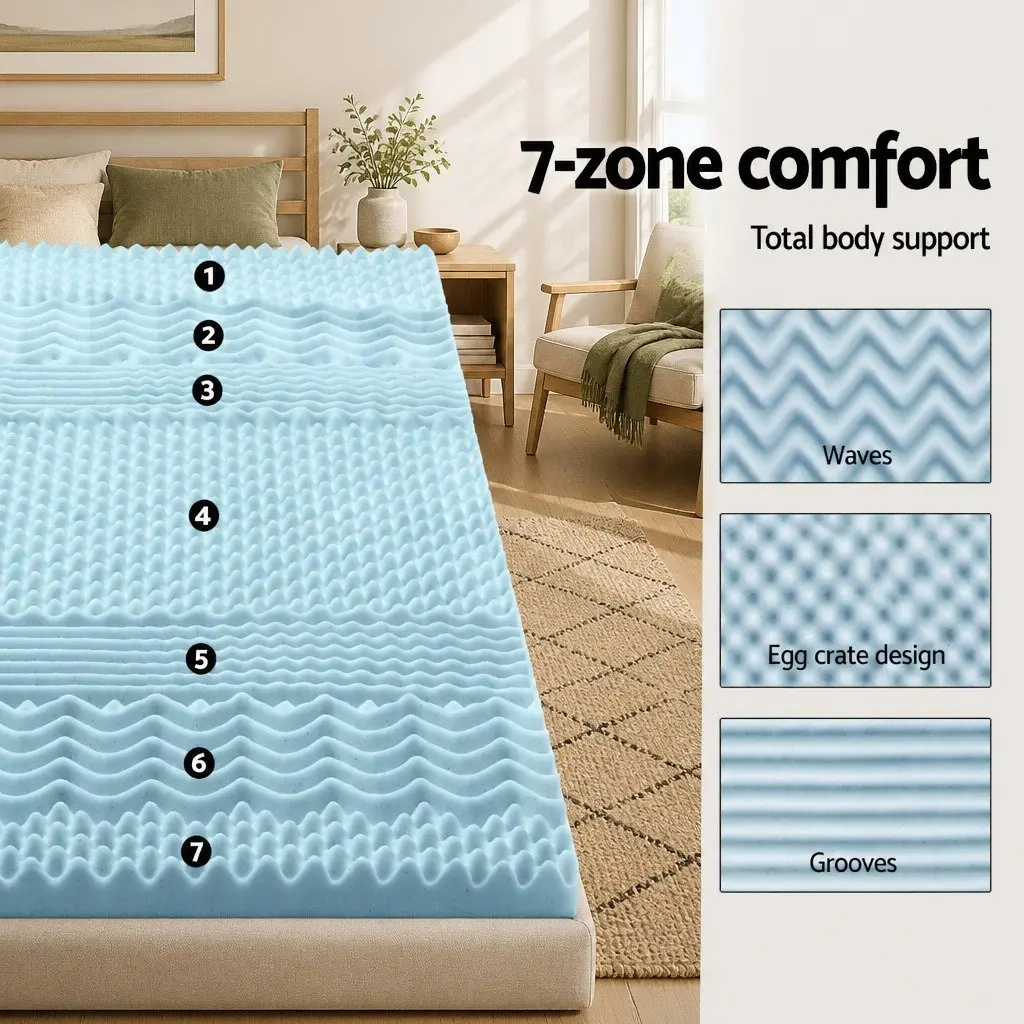 Queen Memory Foam Mattress Topper with 7-Zone Comfort
