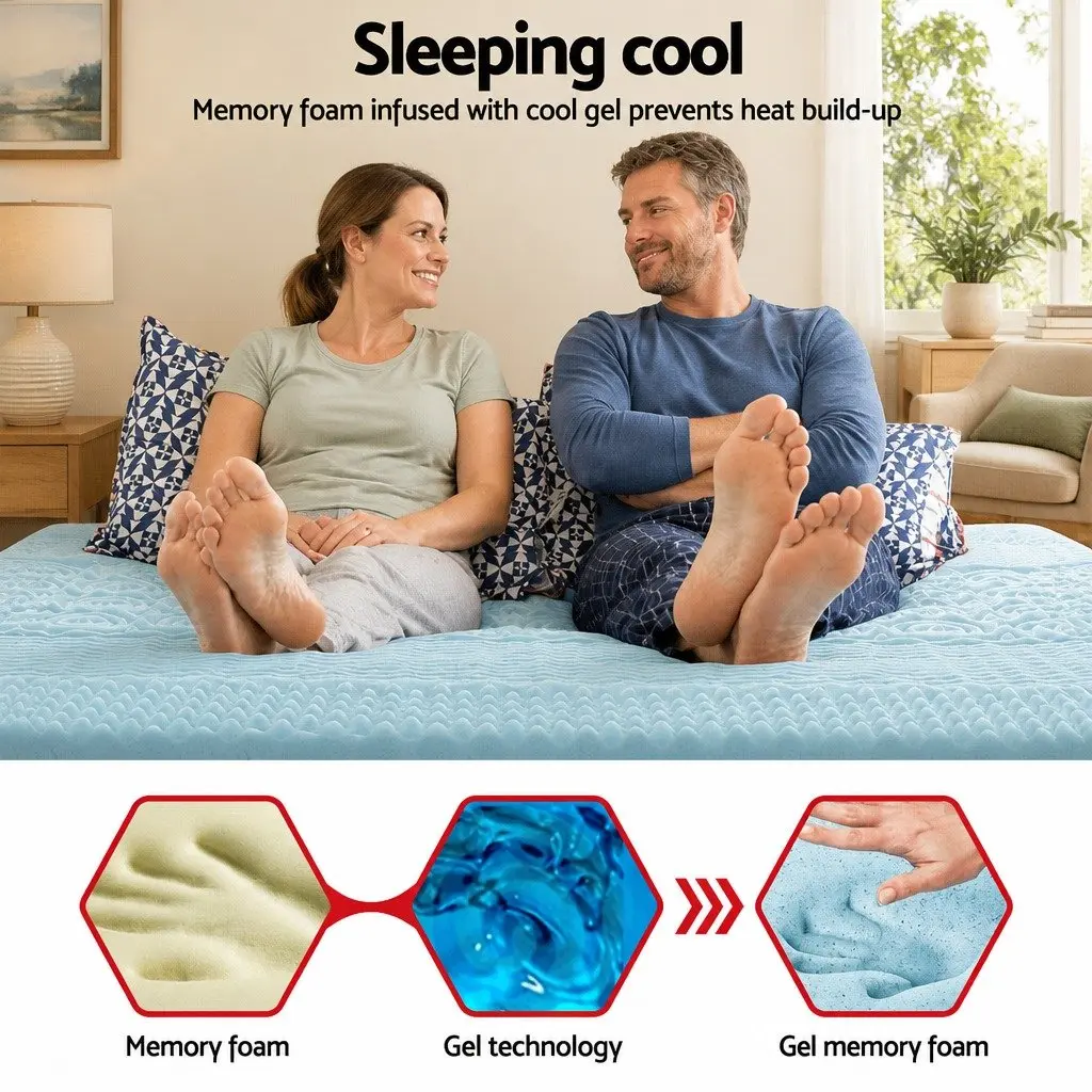 Queen Memory Foam Mattress Topper with 7-Zone Comfort