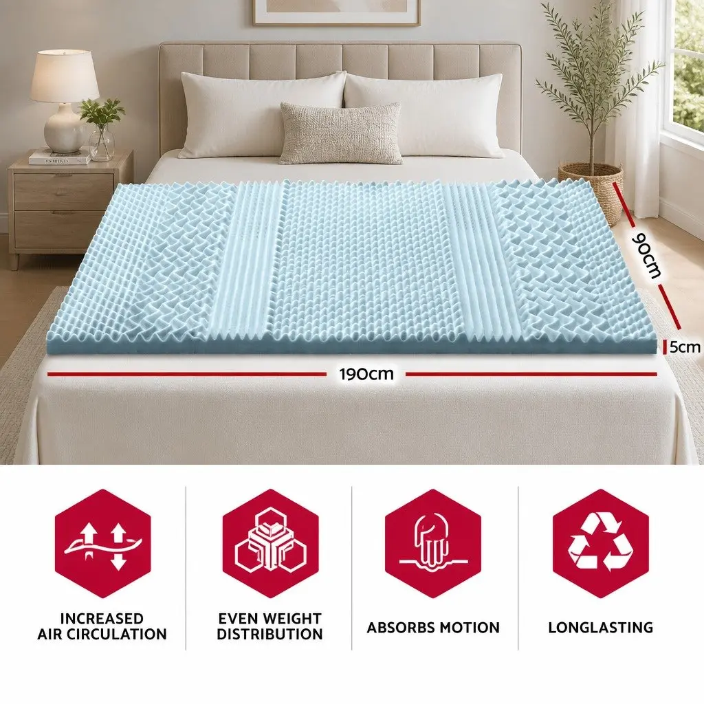 7-Zone Contoured Memory Foam Mattress Topper 5cm