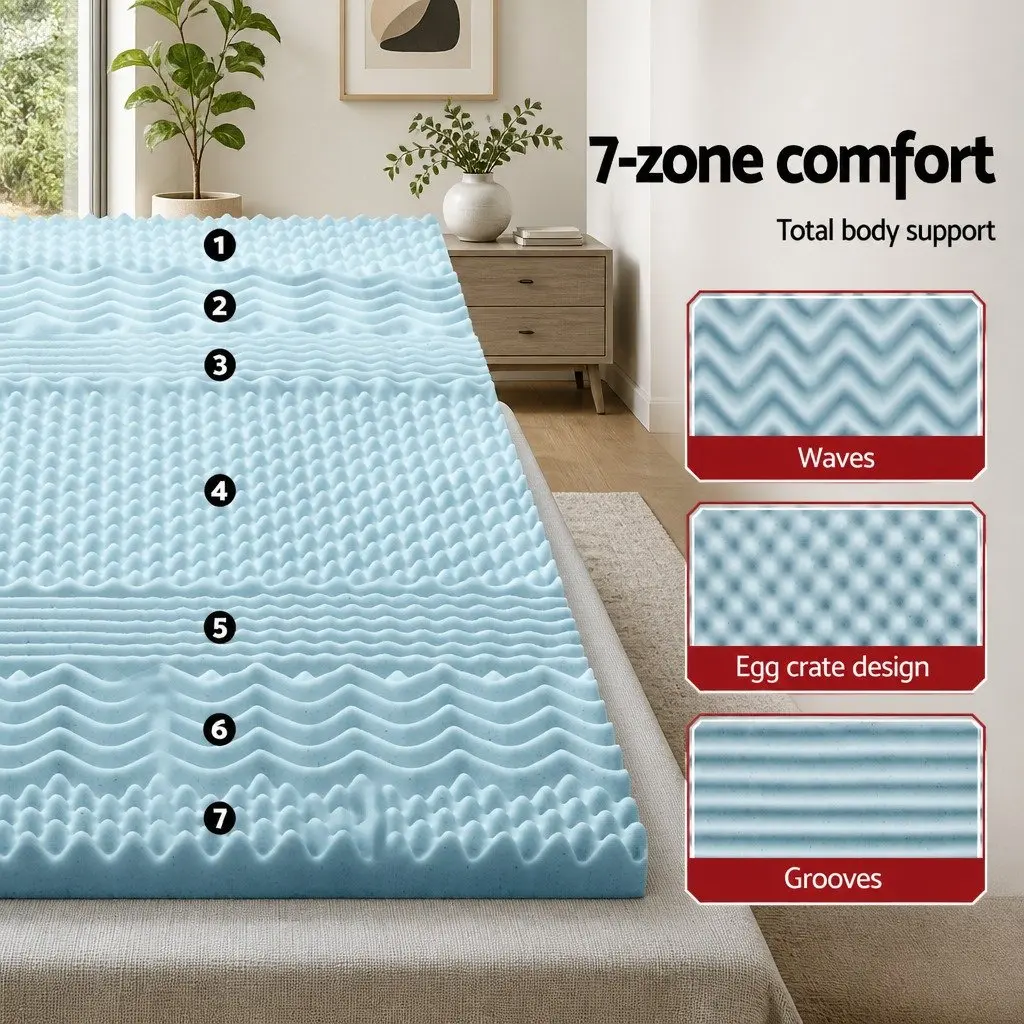 7-Zone Contoured Memory Foam Mattress Topper 5cm