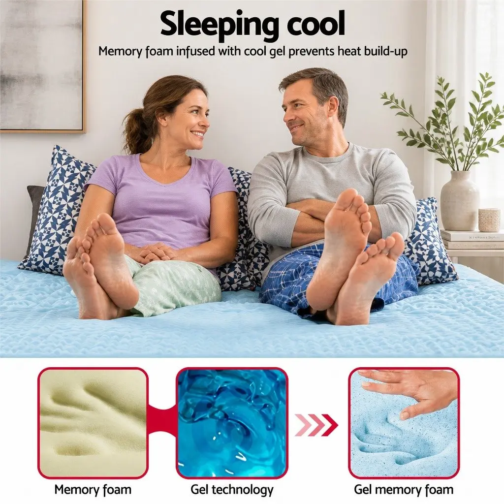 7-Zone Contoured Memory Foam Mattress Topper 5cm