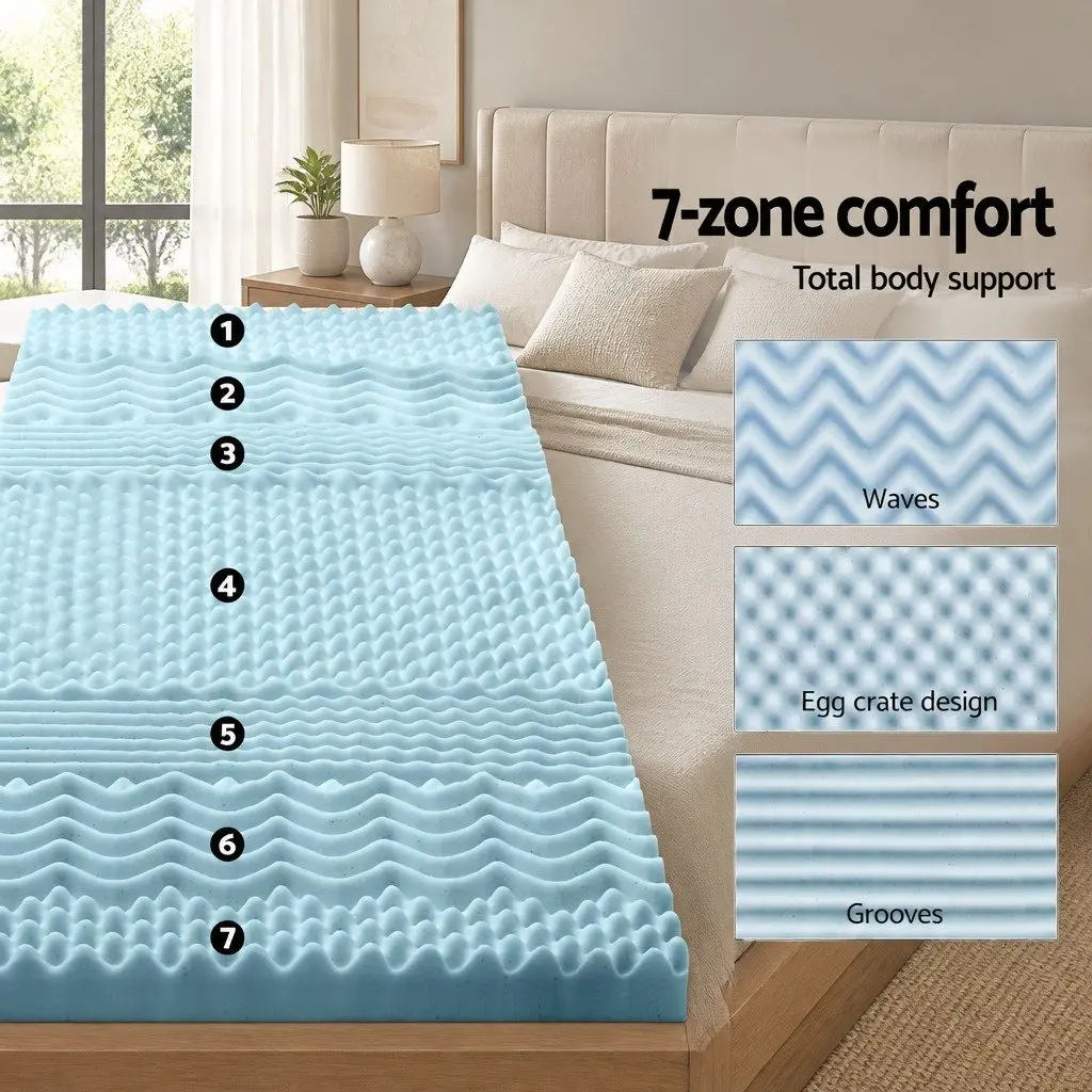 Double Memory Foam Mattress Topper 8cm with 7 Zones