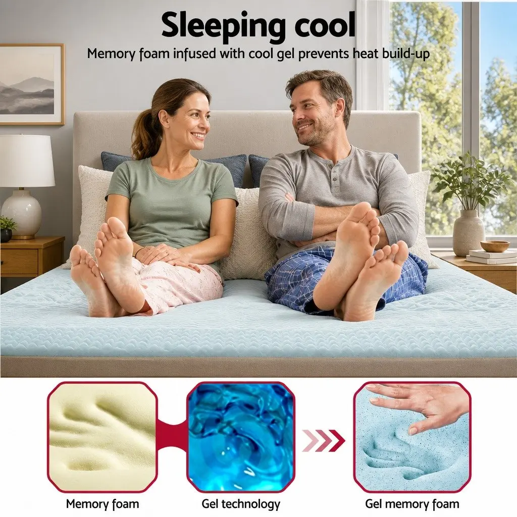 Double Memory Foam Mattress Topper 8cm with 7 Zones