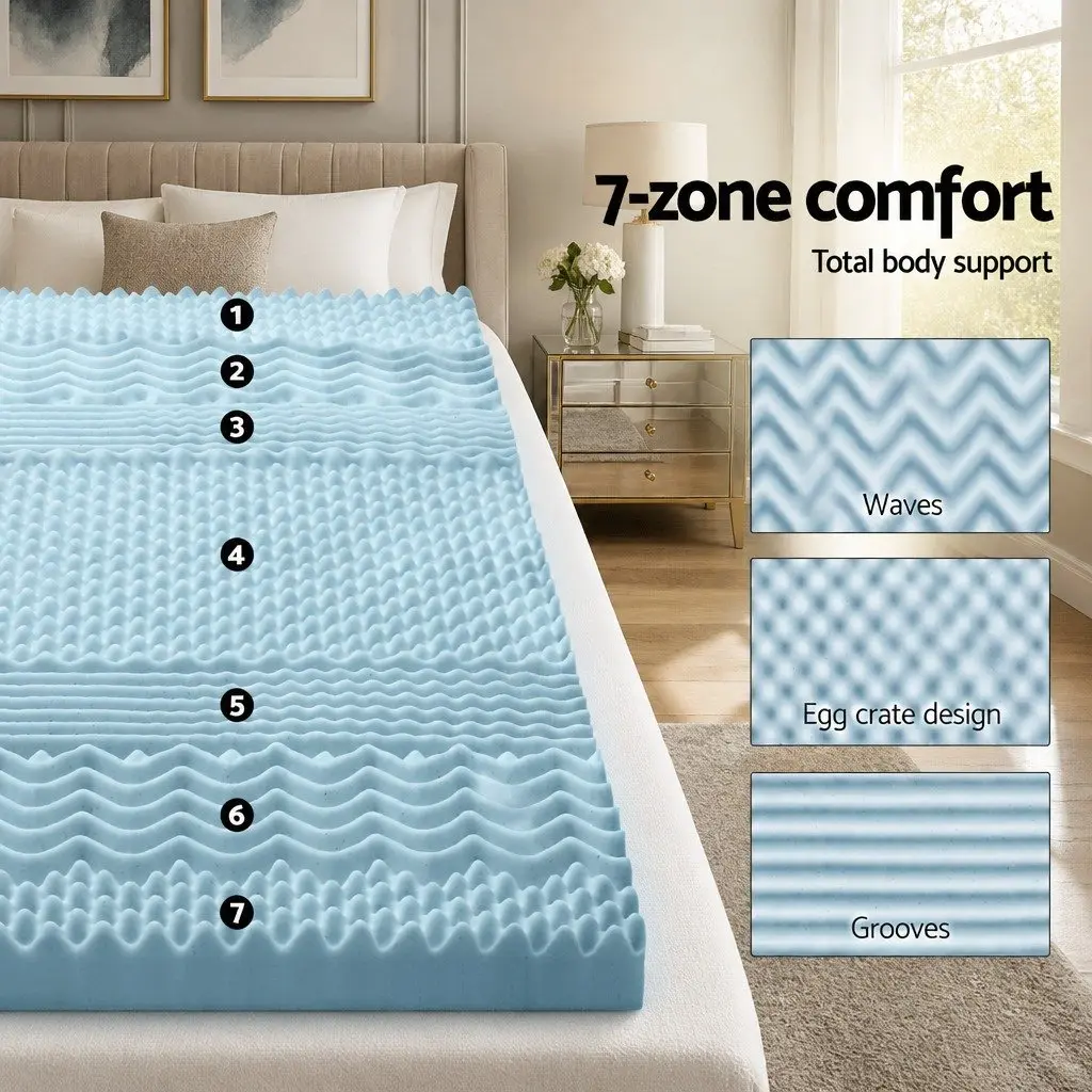 Memory Foam Mattress Topper 8cm King Size White or Blue 7-Zone Contoured Support Comfort