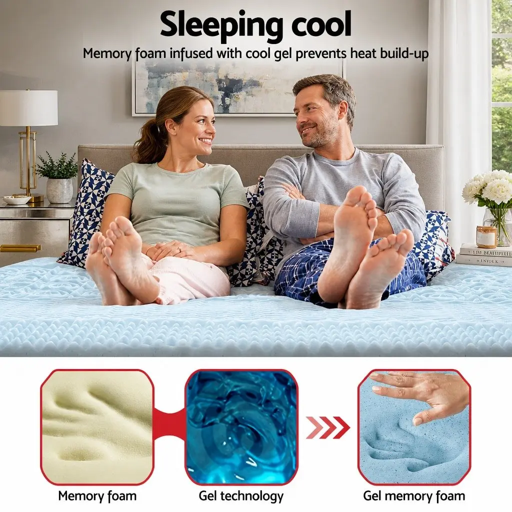 Memory Foam Mattress Topper 8cm King Size White or Blue 7-Zone Contoured Support Comfort