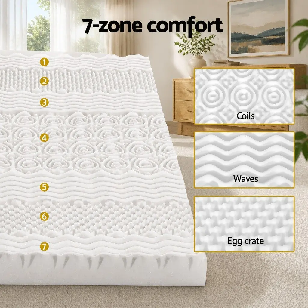 7-Zone Memory Foam Mattress Topper 8cm