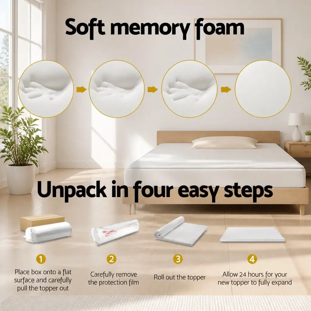 7-Zone Memory Foam Mattress Topper 8cm
