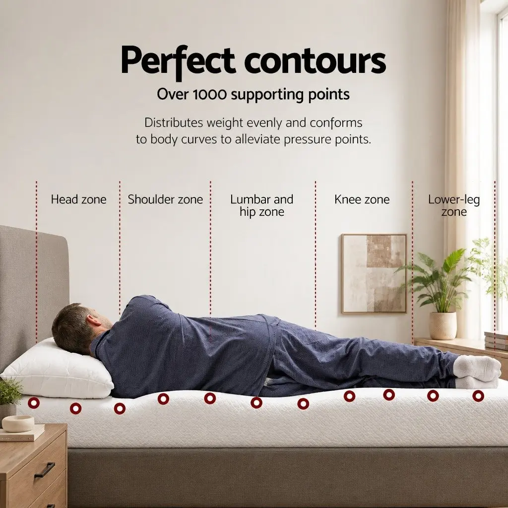 Memory Foam Mattress Topper Gel-Infused Queen 10cm White or Blue