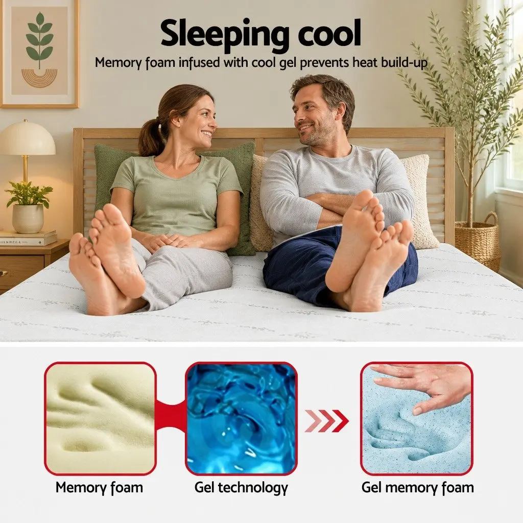 Memory Foam Mattress Topper 5cm Gel Infused King Bamboo White Blue