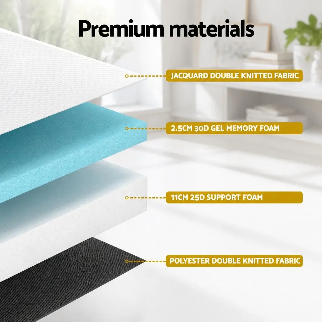 Cot Mattress with Gel Memory Foam