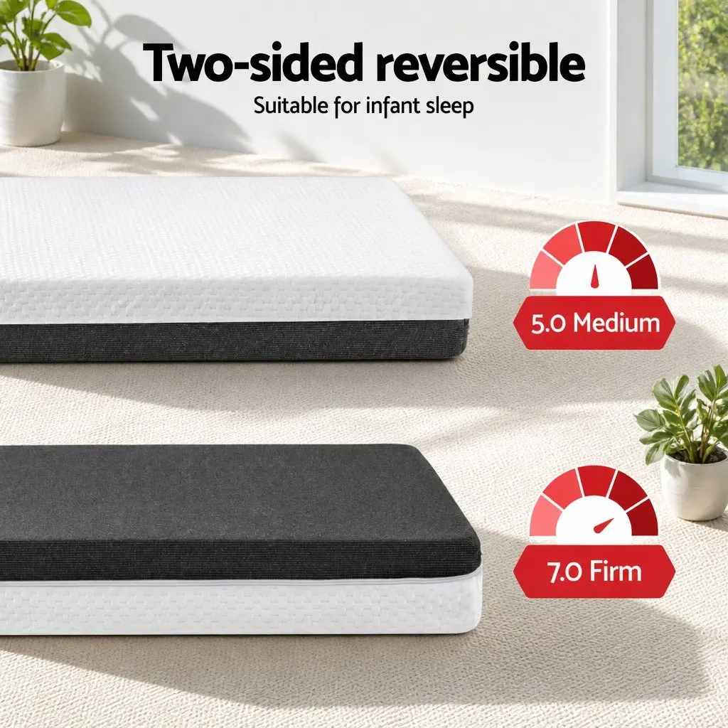 Cot Mattress with Gel Memory Foam