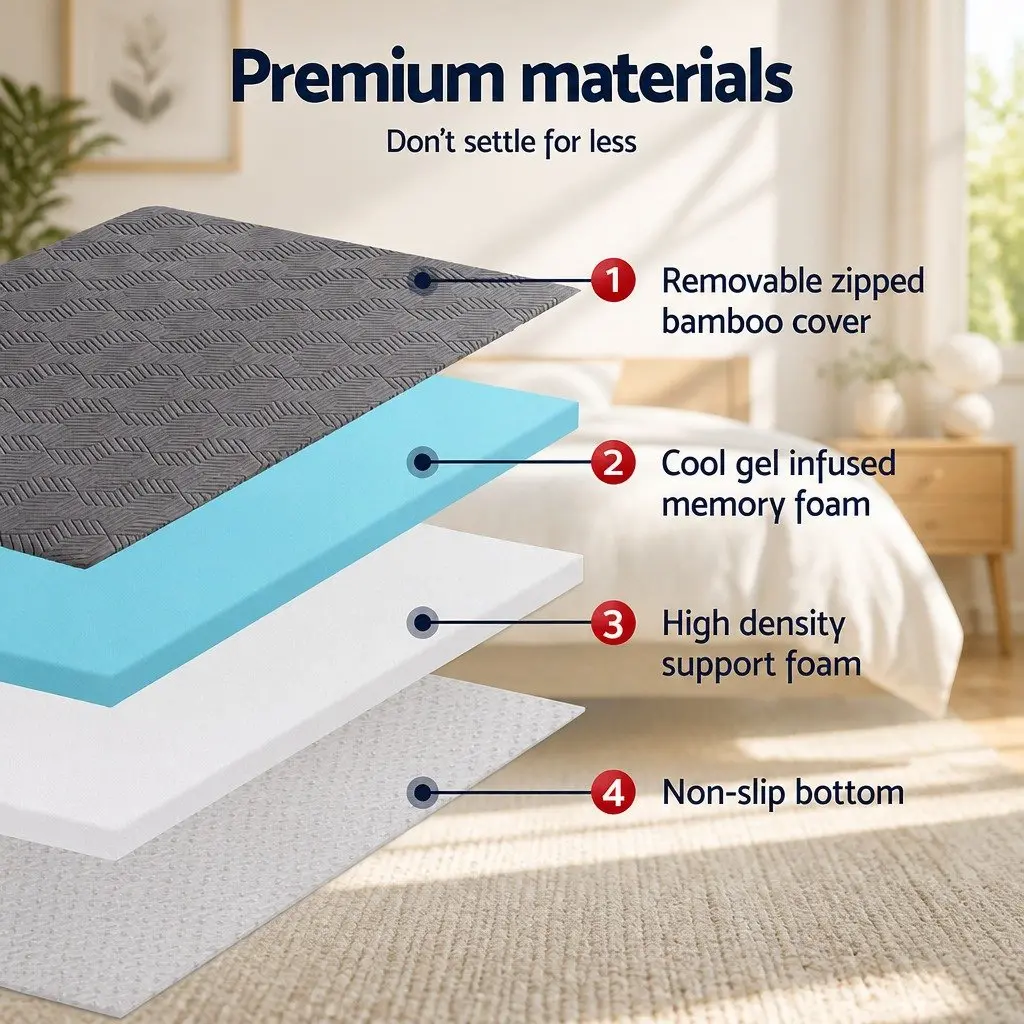 Dual Layer Gel Memory Foam Mattress Topper 8cm King Single Grey