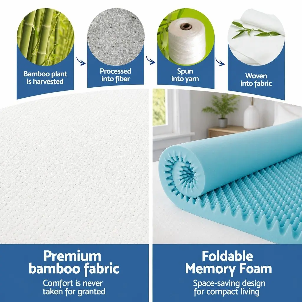 8cm Gel-Infused Memory Foam Mattress Topper
