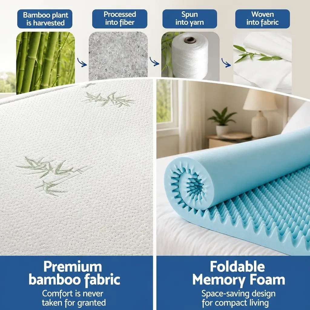 8cm Gel Memory Foam Mattress Topper
