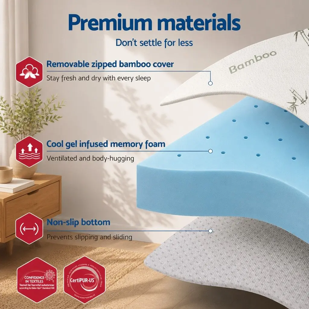 12cm Memory Foam Mattress Topper King