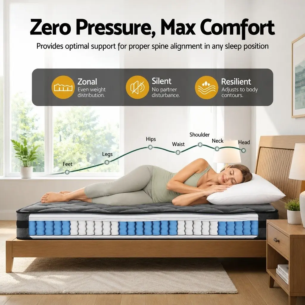 22cm Pocket Spring Double Mattress with Soft Quilting