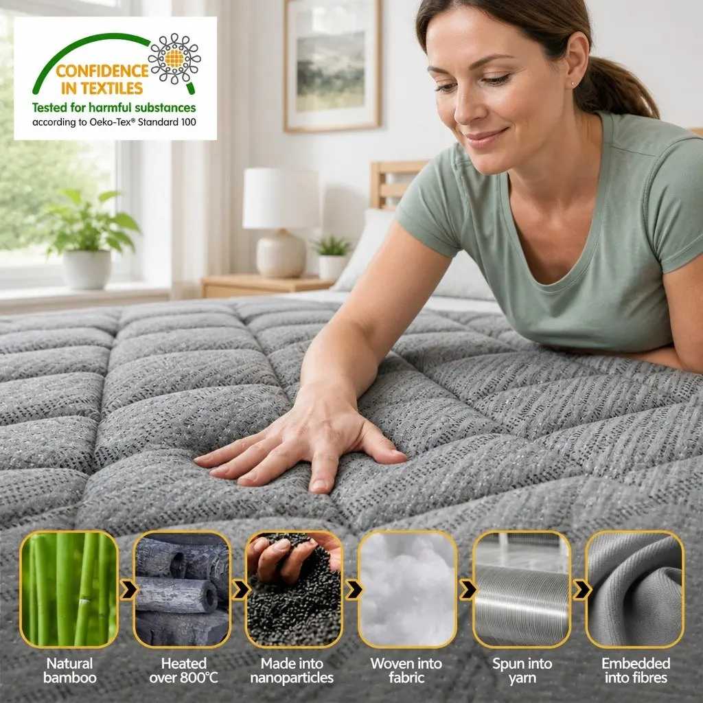 22cm Pocket Spring Double Mattress with Soft Quilting