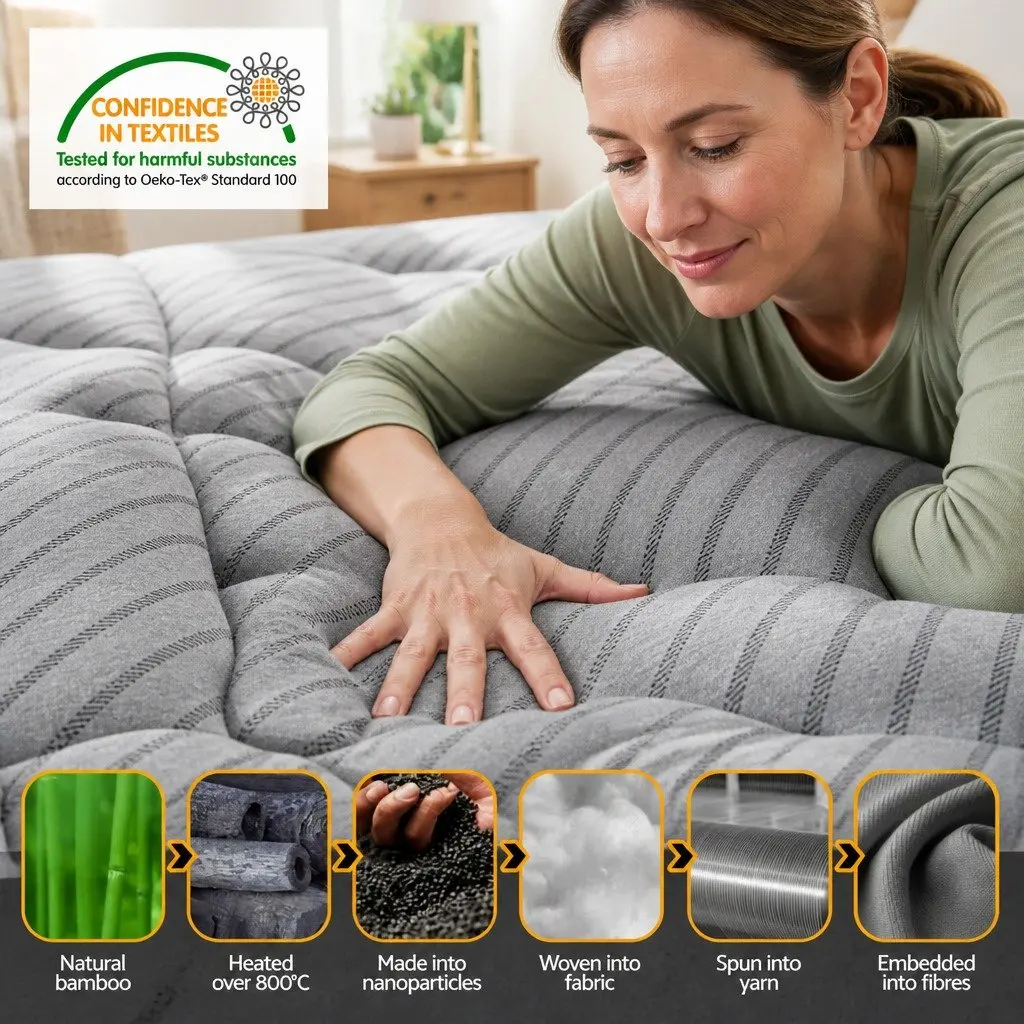 King Single Pocket Spring Mattress 22cm Medium Firm Breathable Hypoallergenic