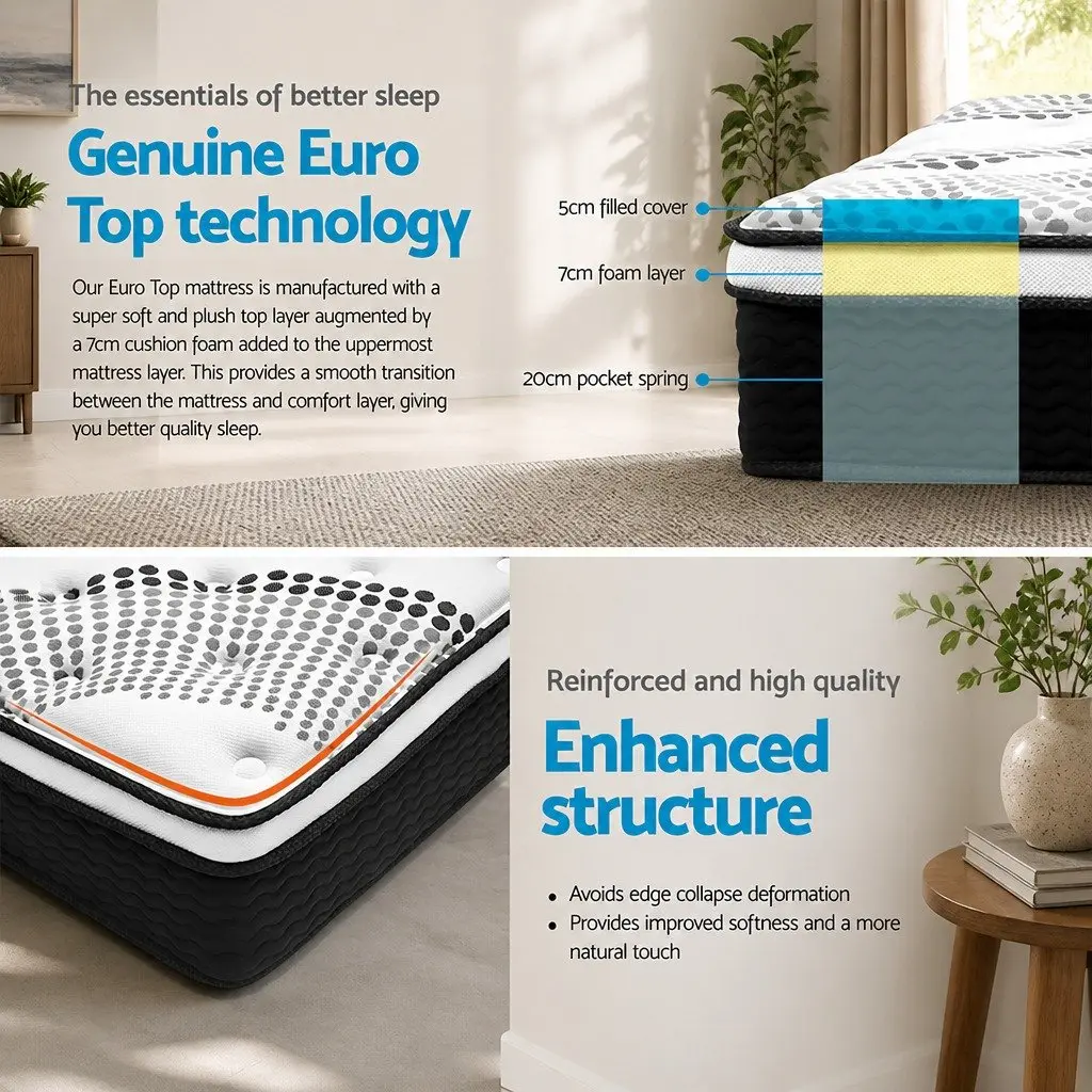 Double Bed Frame Powder-coated Steel 198cm L x 142cm W x 88cm H with 32cm Thick Euro Top Mattress Black White