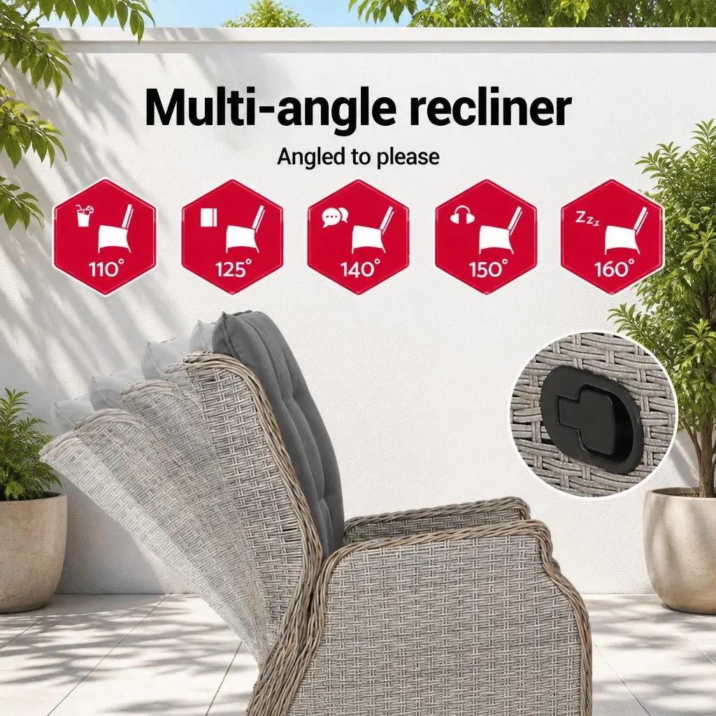 5-Piece Outdoor Wicker Recliner Furniture Set with Ottoman