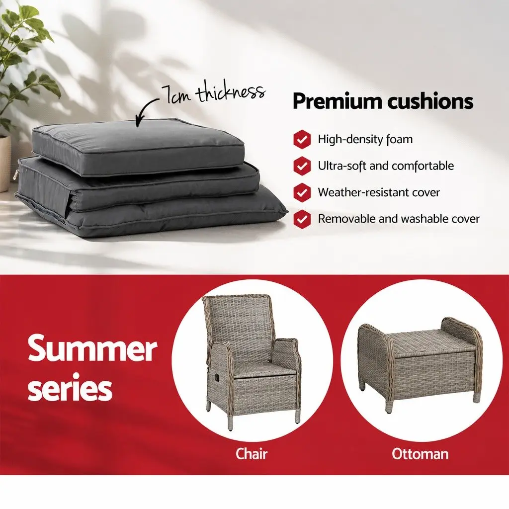 5-Piece Outdoor Wicker Recliner Furniture Set with Ottoman