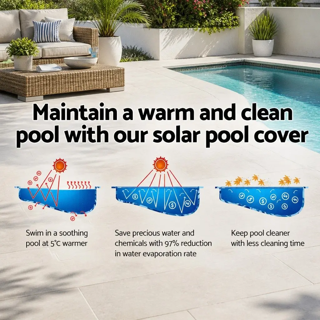 11M x 6.2M Isothermal Solar Pool Cover