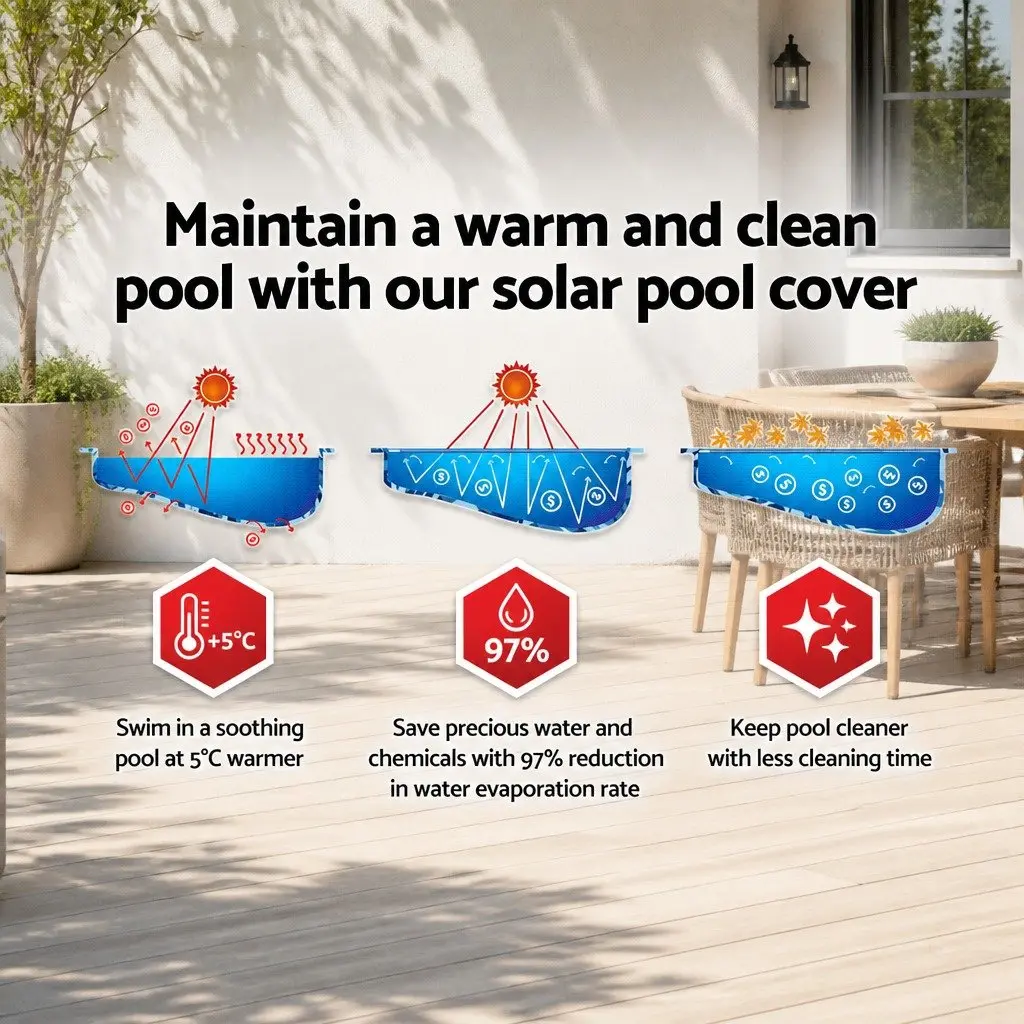 Pool Solar Cover Low Density Polyethylene 9.5x5m Blue Silver Isothermal