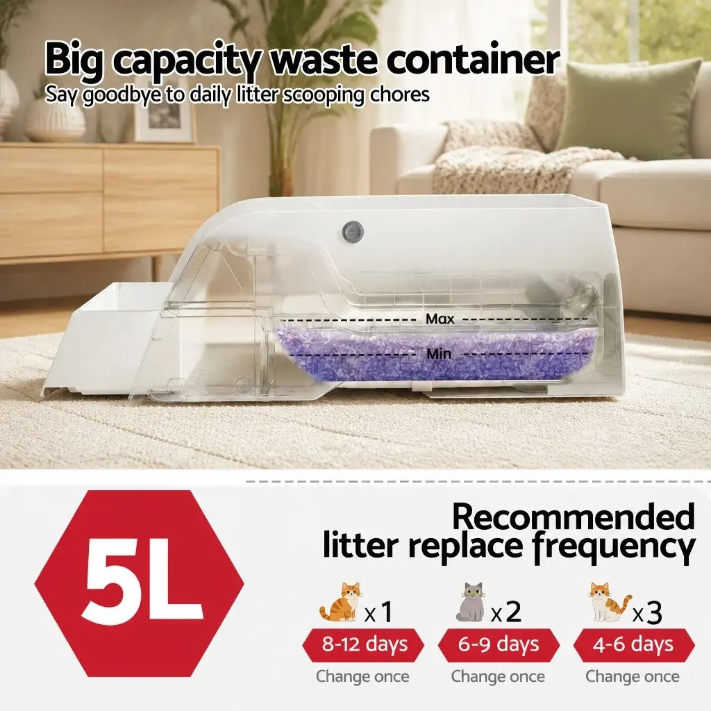 Automatic Cat Litter Box ABS 5L White