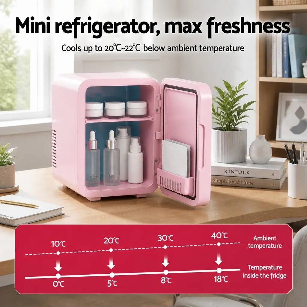Mini Fridge PP 4L Pink