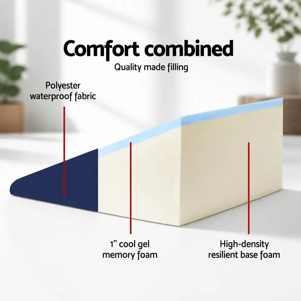Memory Foam Wedge Pillow Blue Twin Pack for Elevation