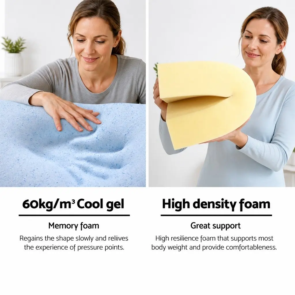Memory Foam Wedge Pillow Blue Twin Pack for Elevation