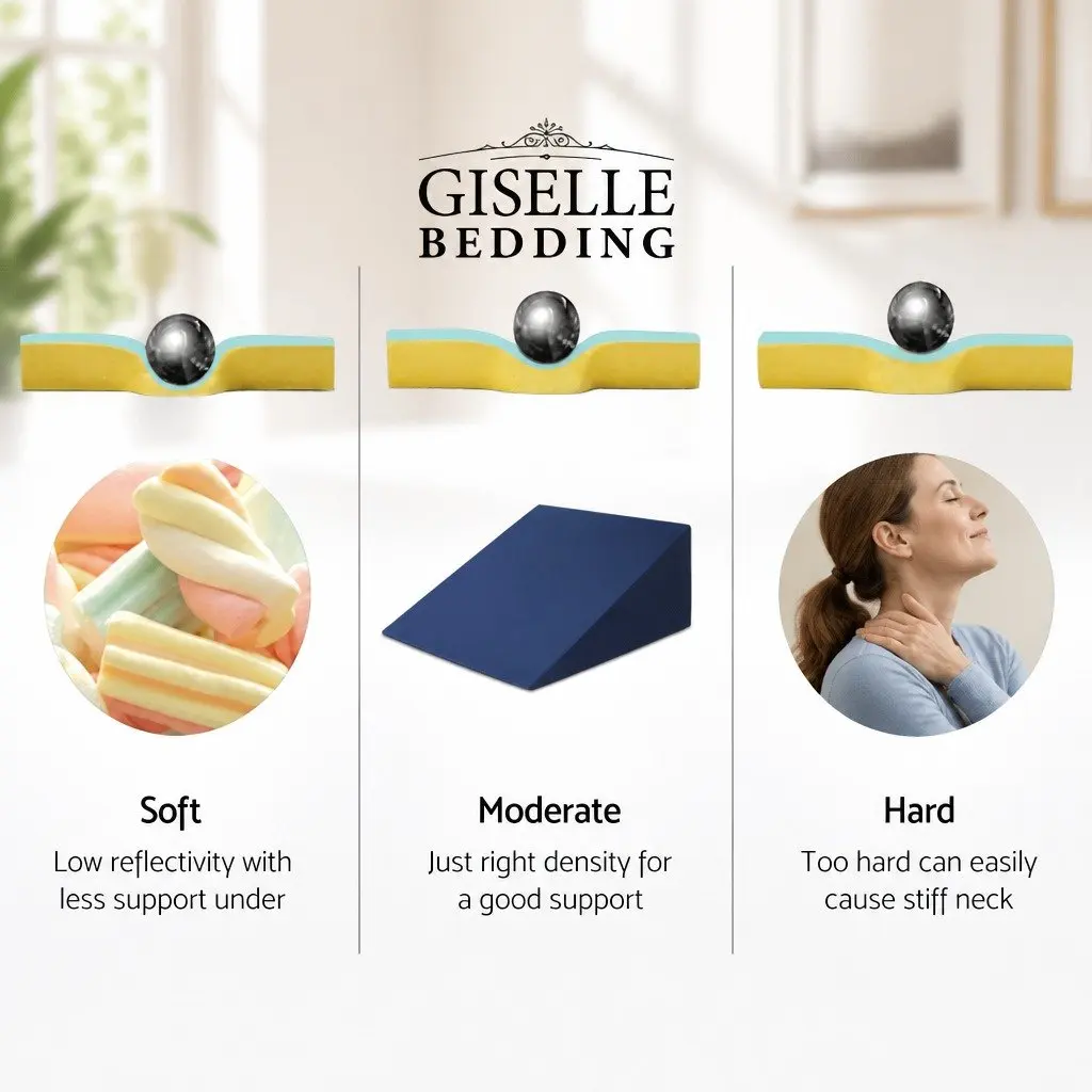 Memory Foam Wedge Pillow Blue Twin Pack for Elevation