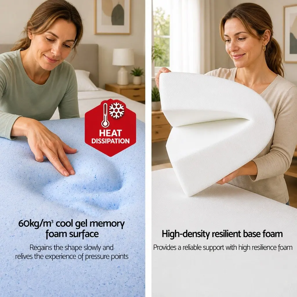 Bed Wedge Support Pillow for Elevation and Comfort