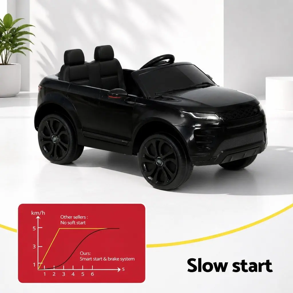 Kids Electric Ride On Car with Remote Control