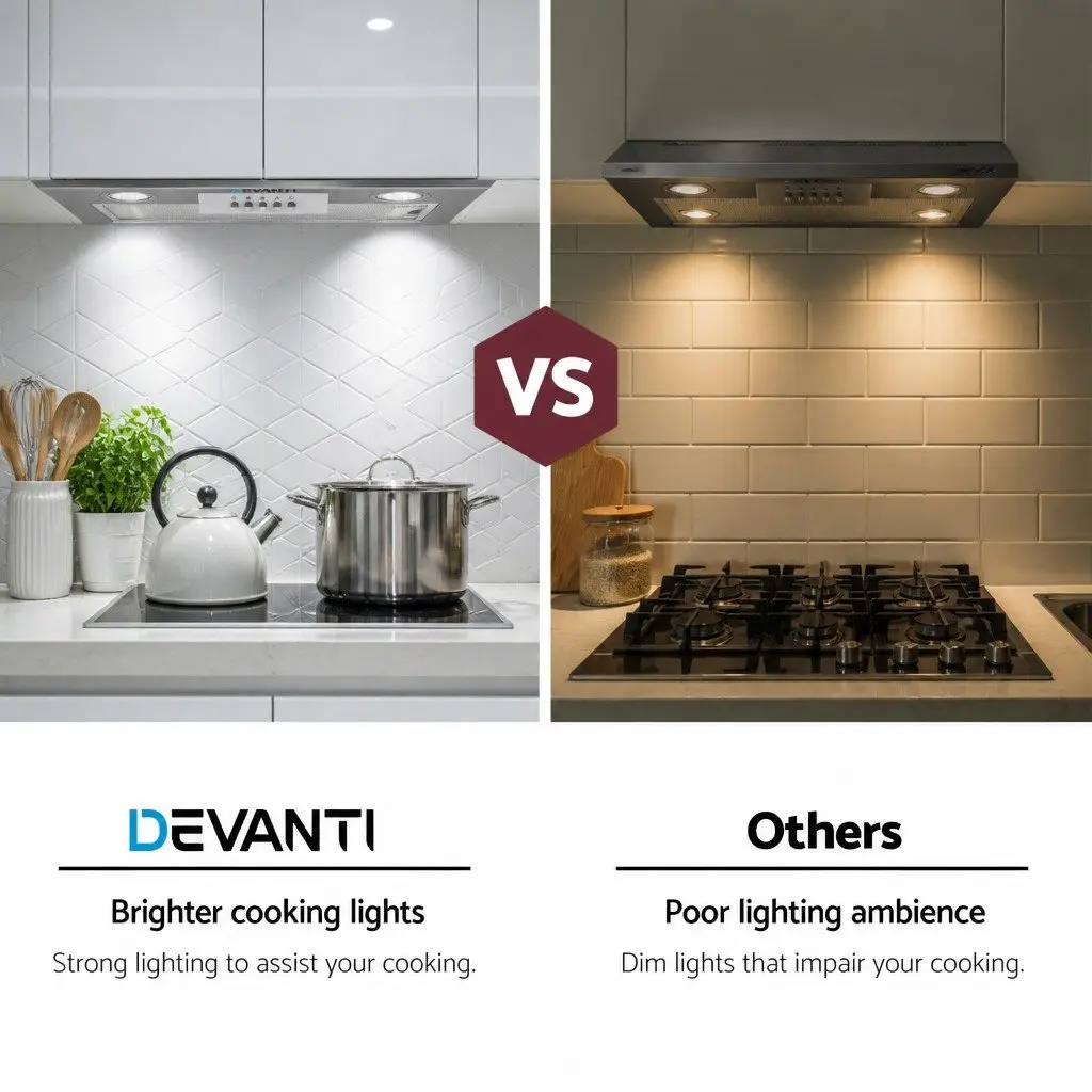 Stainless Steel 520mm Undermount Range Hood with LED Lighting