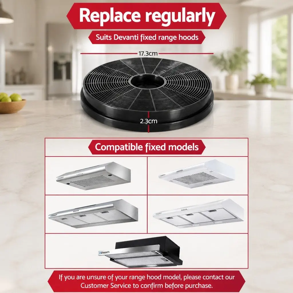 17cm Replacement Carbon Filters for Ductless Hoods